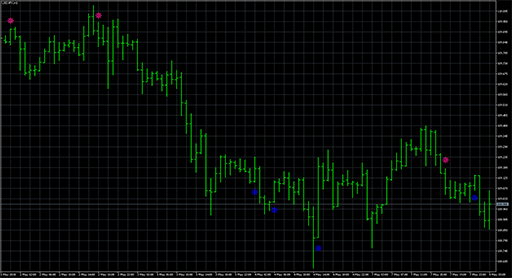 iDeMarkerSignの表示画像