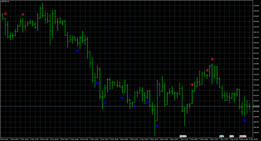 iMFISignの表示画像