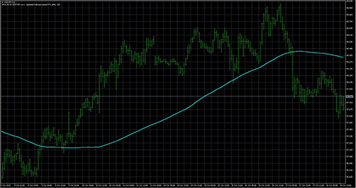 iTC_iMaの表示画像