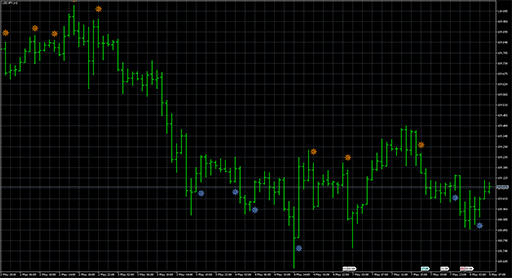 iWPRSignの表示画像