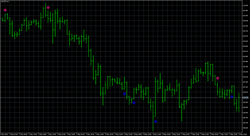 idemarkersignalertの表示画像