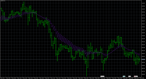 ind_amuの表示画像
