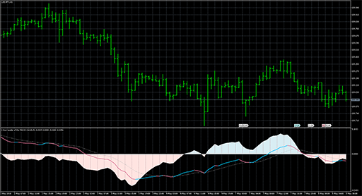 leader_of_the_macdの表示画像