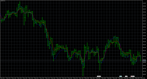 leadingの表示画像