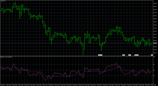 metroの表示画像