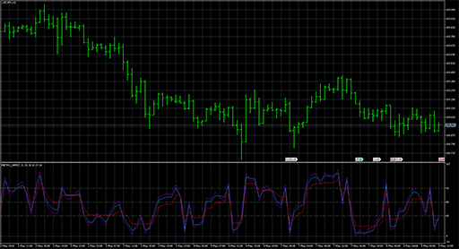 metro_wprの表示画像