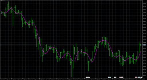 modified_optimum_elliptic_filterの表示画像