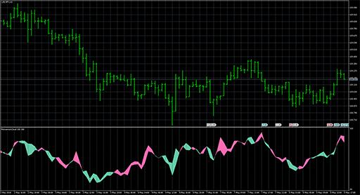 momentumcloudの表示画像