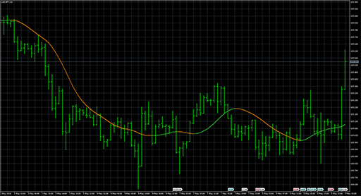 one_more_averageの表示画像