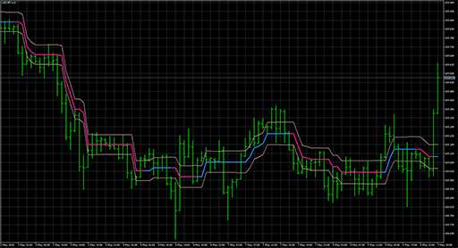 ozymandiasの表示画像
