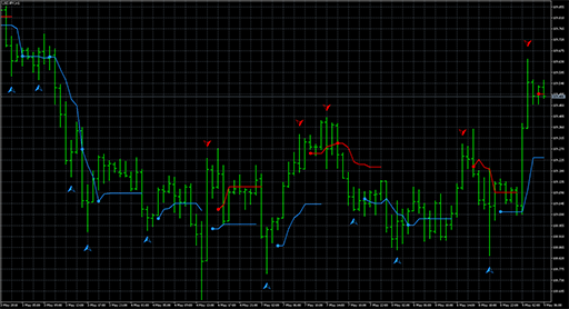 reversalnaviの表示画像