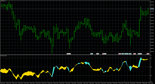 rsicloudの表示画像