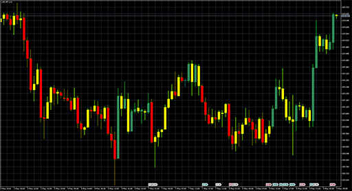 simplebars_v2の表示画像
