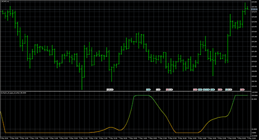 stochastic_of_super_smootherの表示画像