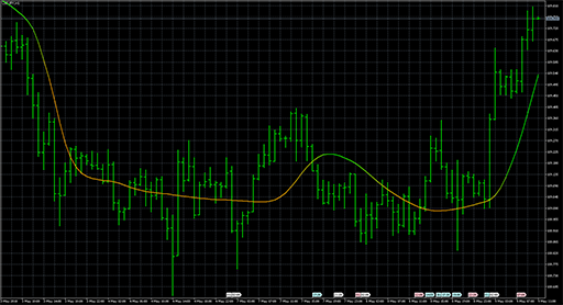 t3_std_adaptiveの表示画像