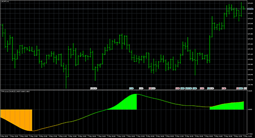 ttm_waves_2の表示画像