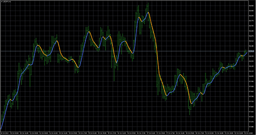 vaMAClの表示画像