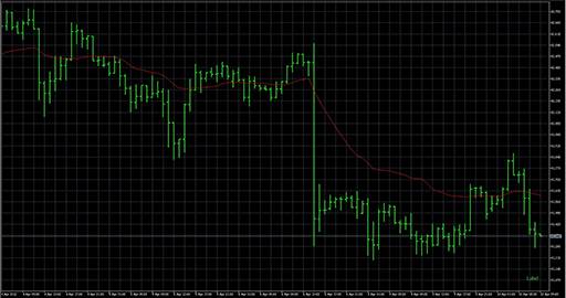 vidyaの表示画像