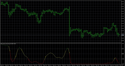 vinini_cyber_cycleの表示画像