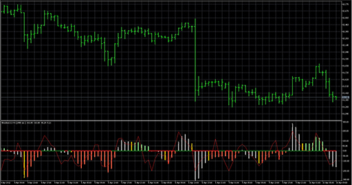 woodiescciの表示画像