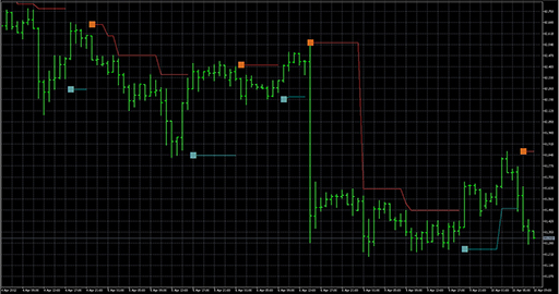 xD-RangeSwitchの表示画像