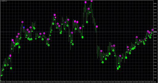 ytg_Japan_Candlesの表示画像