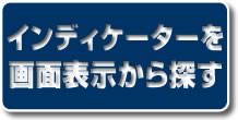 VTインディケーターを画面表示から探す