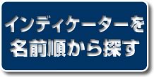 VTインディケーターを名前順から探す