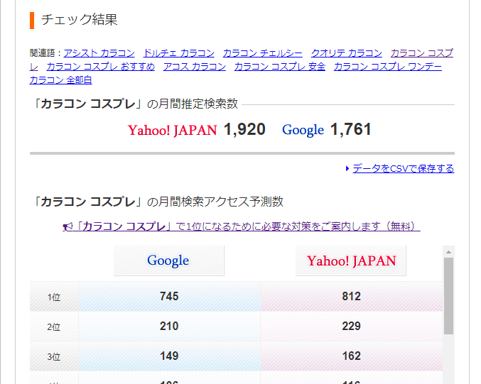 カラコンコスプレの検索結果の画像
