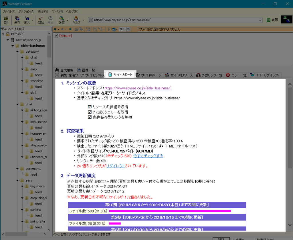 サイトリポートの表示
