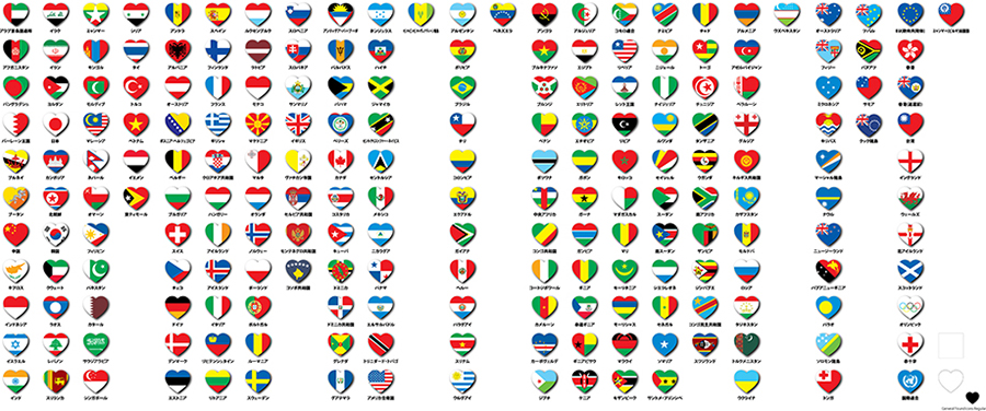 デザイン国旗ハート1の画像